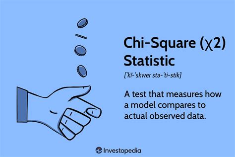 chi square test adverse impact|chi square test questions and answers pdf.